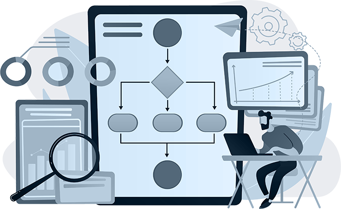 SaskSoftware - Full Service Developers